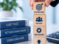 CHUYÊN MÔN VỮNG VÀNG