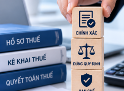 CHÍNH XÁC – ĐÚNG QUY ĐỊNH